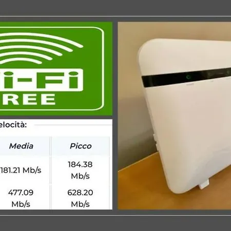 Fevira Airport Apartamento *